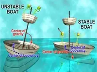 Buoy_boats.webp