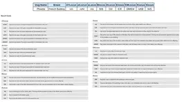 Phoebe results.webp Phoebe results.webp