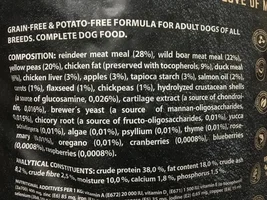 Dog food advise